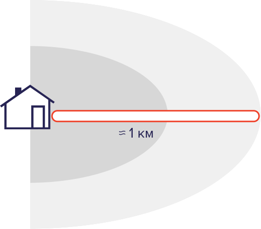 Изображение горячей кнопки